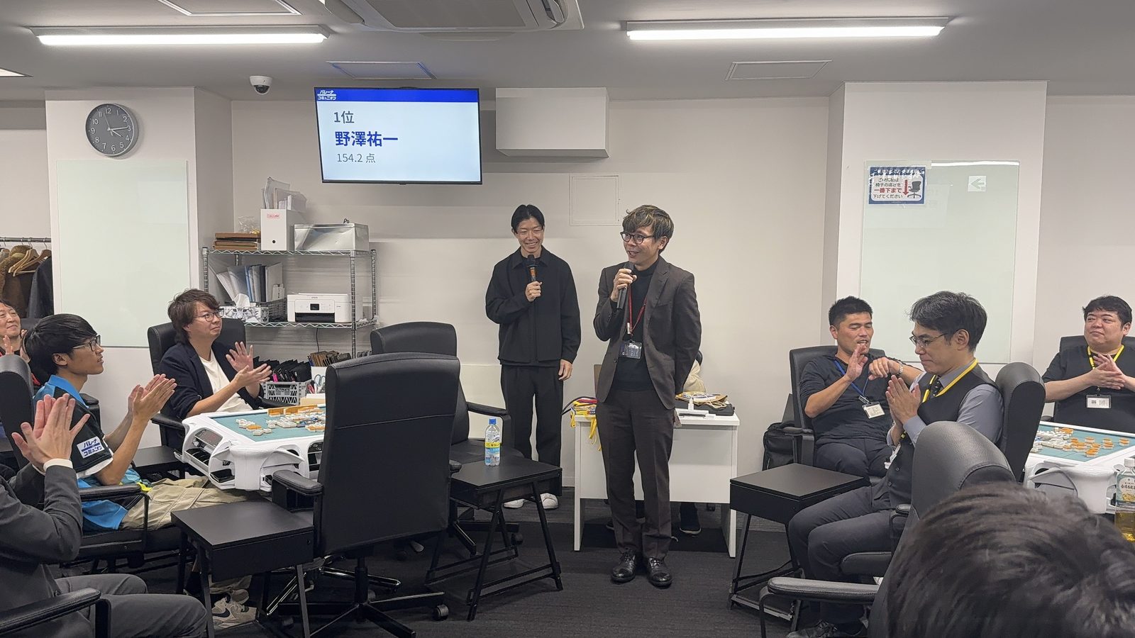 最終戦でトップ目から更に国士無双による追加点で大トップ！そのまま優勝です！